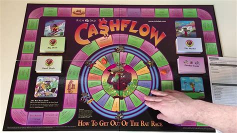 cashflow game|How to Play CASHFLOW .